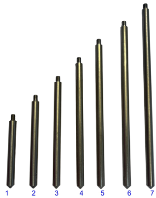 Stutzfuß CDK1, TSK310, PIM1A, PKM-1B, Ø6-L49 Nr 1